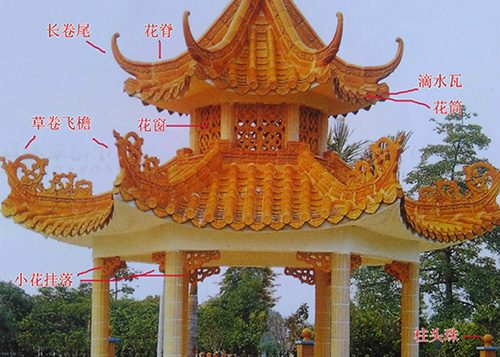 涼亭建築